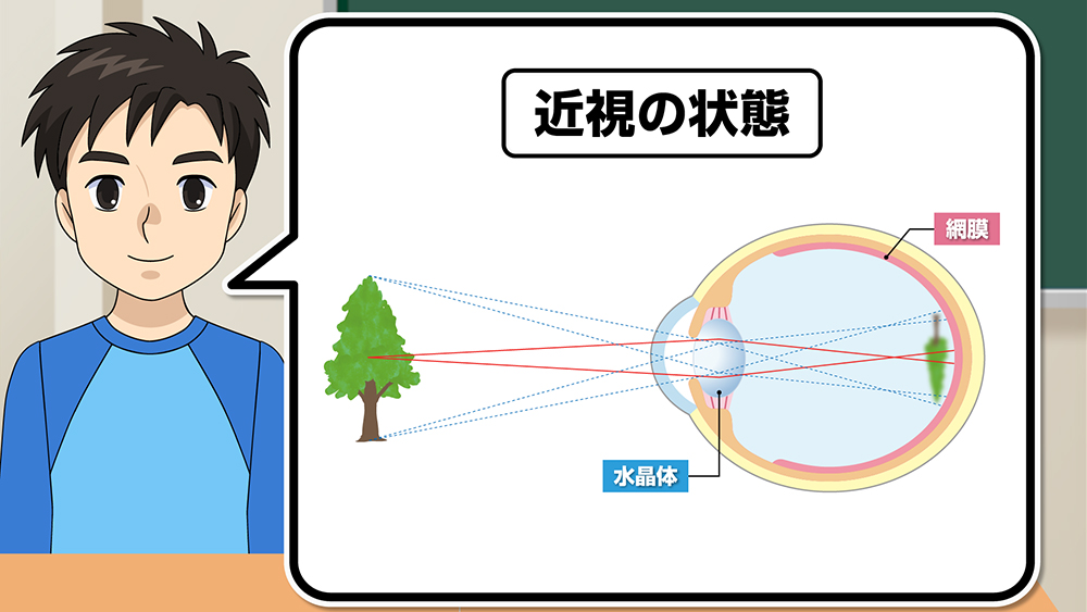 健康画像03